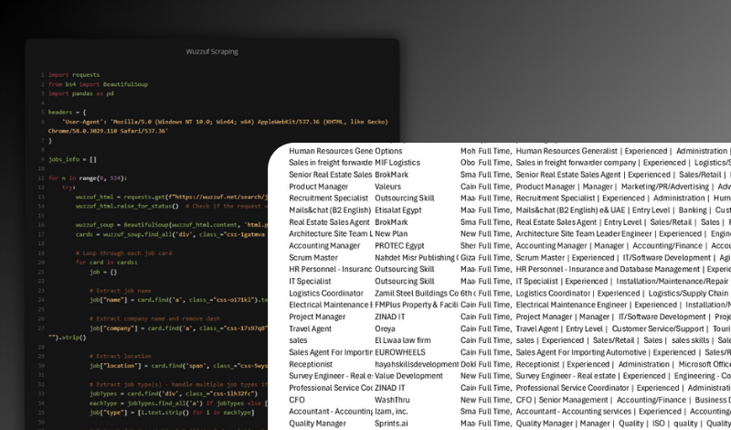 Wuzzuf Jobs Dataset